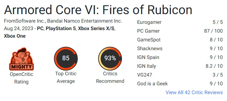 Gra akcji Armored Core VI: Fires of Rubicon otrzymuje wysokie noty od krytyków. Fani serii będą zachwyceni nową grą FromSoftware-2