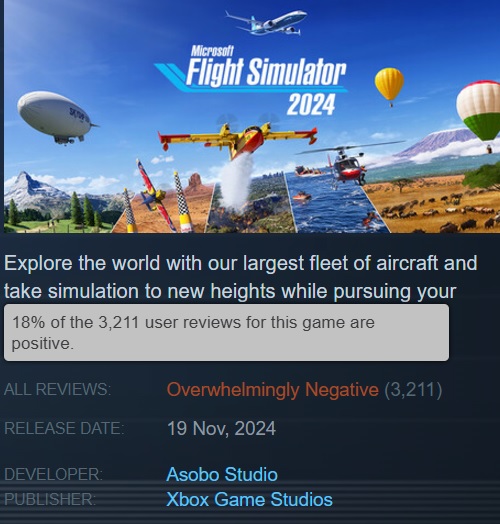 Microsoft Flight Simulator 2024 się zawiesza! Ambitna gra została mocno skrytykowana z powodu problemów z serwerami i zawiedzionych oczekiwań-2