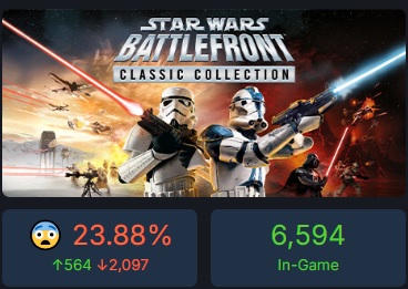 Gracze zniszczyli kolekcję Star Wars Battlefront Classic Collection i zdecydowanie odradzają jej zakup-2