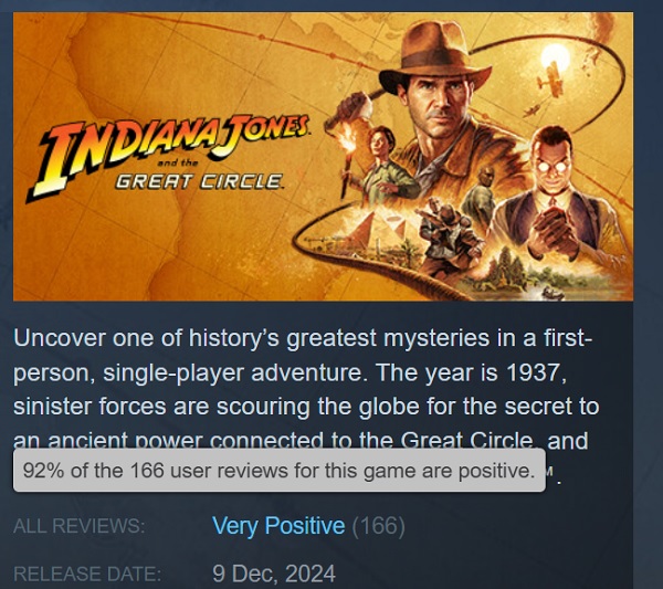 Opinie użytkowników o Indiana Jones and the Great Circle na Steam