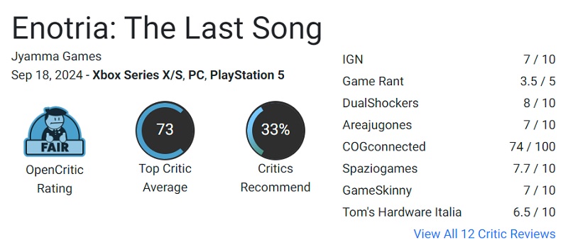 Mnóstwo ambicji i mało doświadczenia: włoski souls-like Enotria: The Last Song zbiera mało pozytywne recenzje-2