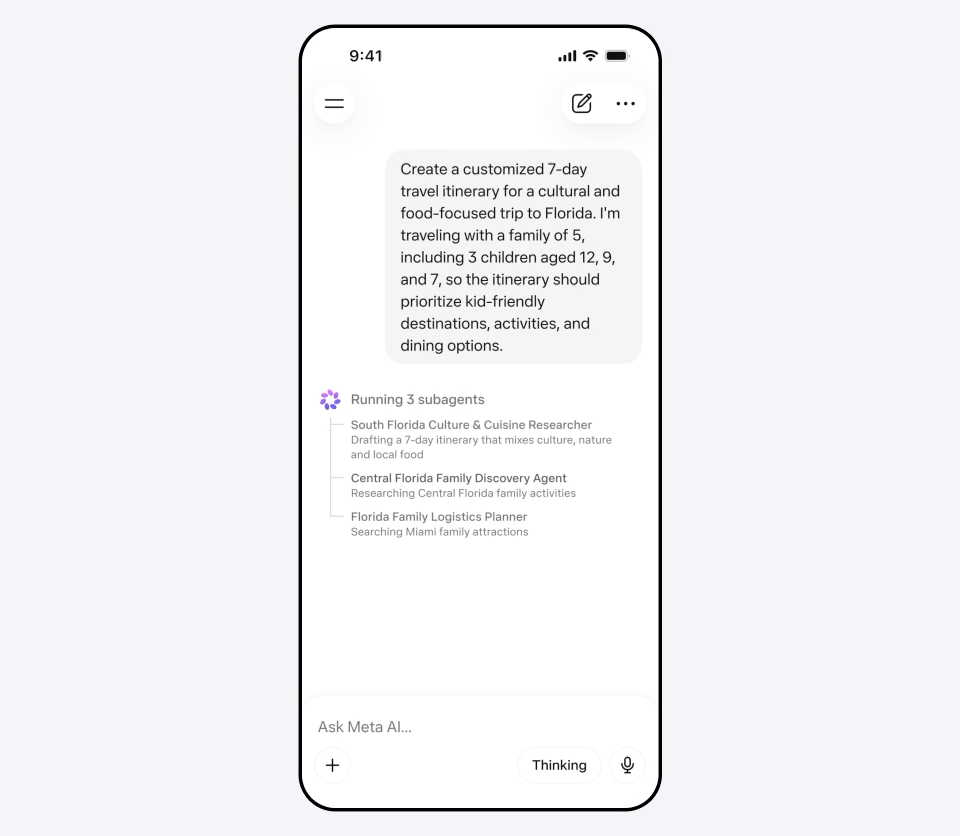 Możliwości Muse Spark w pracy z wieloma agentami