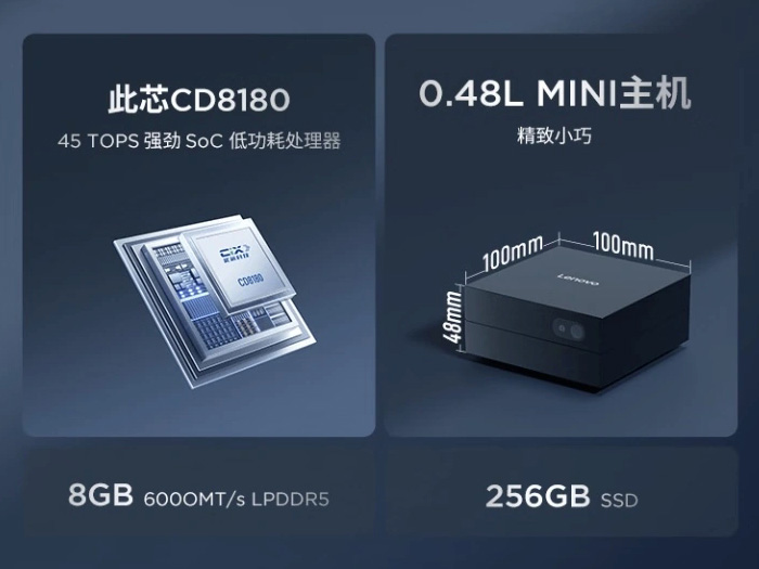 Kompaktowa obudowa Lenovo AI Host Mini