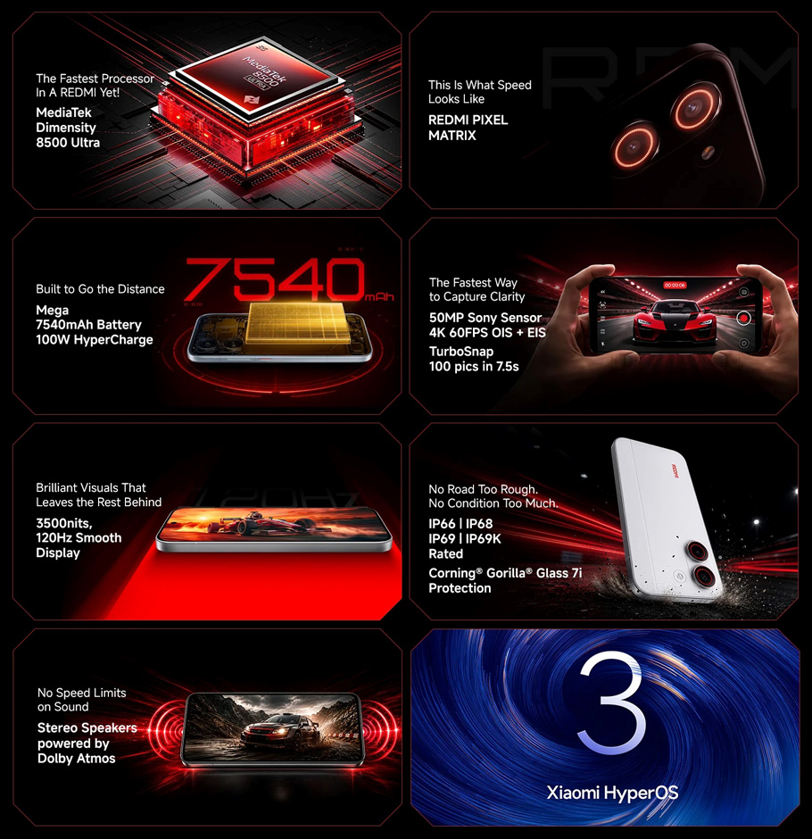 Specyfikacje techniczne Redmi Turbo 5