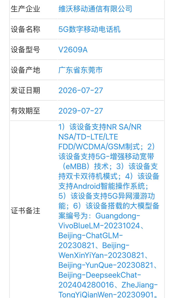 Vivo X500 smartfon z certyfikacją w Chinach