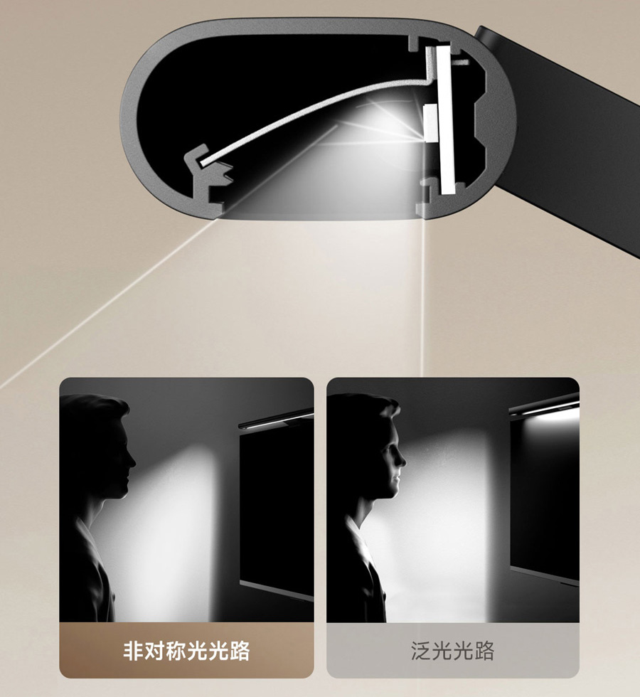 Czyste światło bez odblasków od Xiaomi Mijia Monitor Light Bar 2