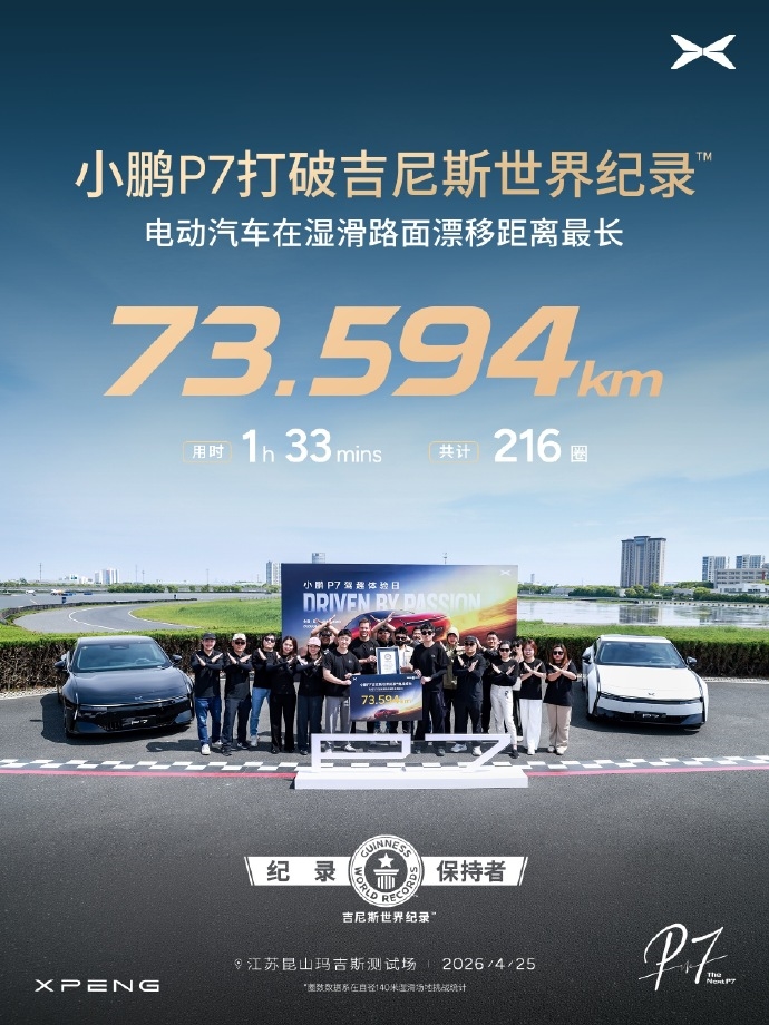 Samochód elektryczny XPeng P7, który ustanowił rekord